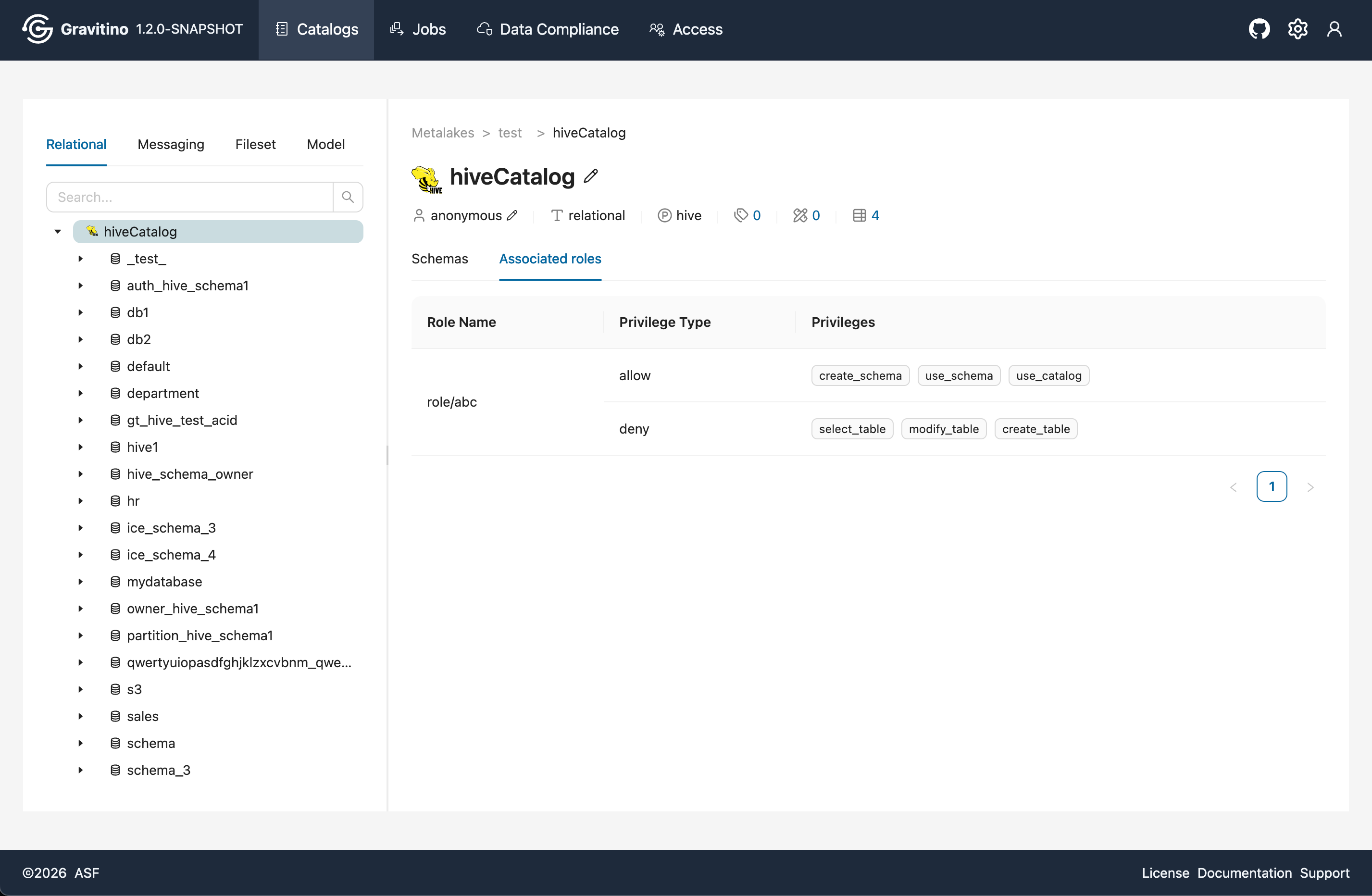 catalog-associated-roles