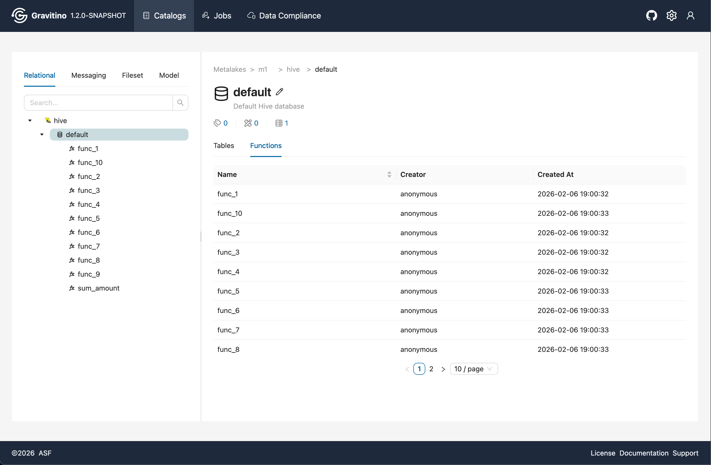 schema-functions-list