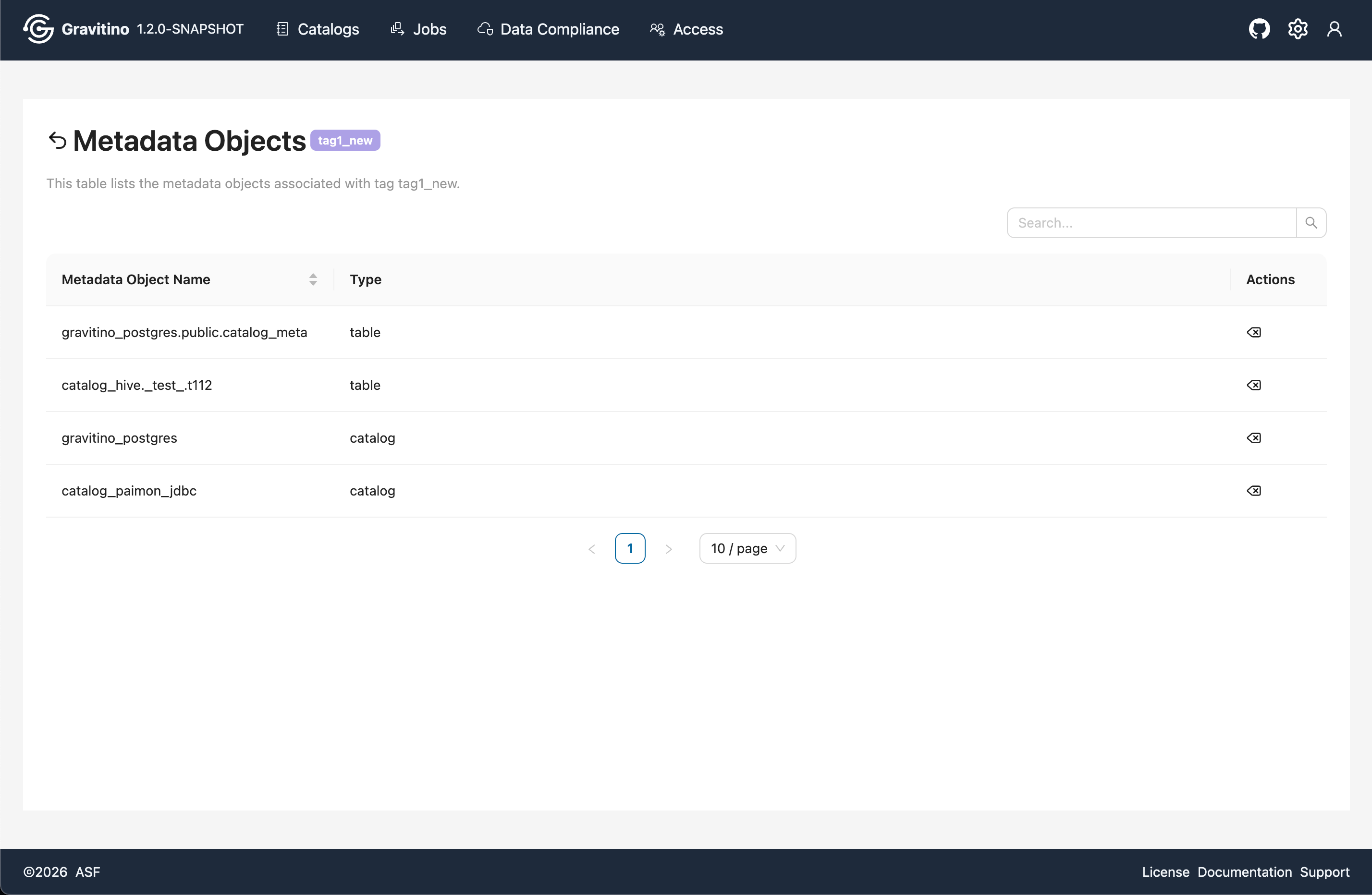tag-metadata-objects